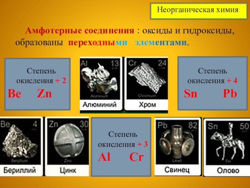 Презентация амфотерные соединения