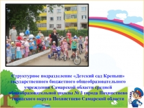 Презентация проекта по ПДД