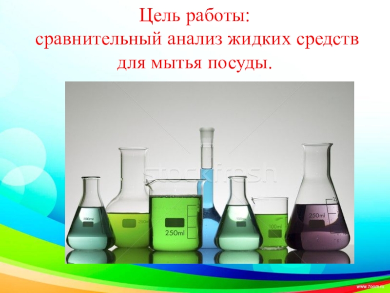 Анализ жидких средств для мытья посуды презентация