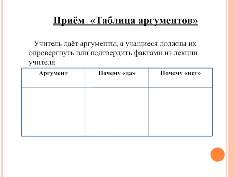 Таблица аргументов. Приём таблица аргументов. Аргумент учитель. Таблица аргументов по географии. Таблица аргумент и поддержка аргумента.