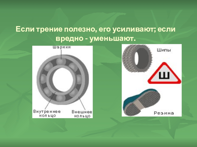 Вредное и полезное трение проект