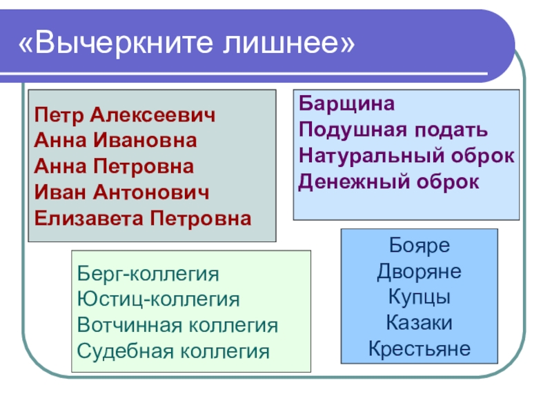 1 подушная подать. Увеличение барщины и оброка. Берг-коллегия юстиц-коллегия Вотчинная коллегия судебная коллегия. Подушная подать Петра 1. Денежный оброк.