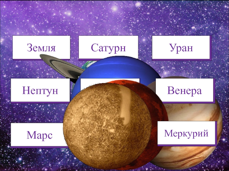 Чем планеты отличаются от звезд 2 класс. Отличие земли от других планет. Земля отличается от других планет. Отличие земли от других планет солнечной системы. Отличие земли от других планет земной группы.