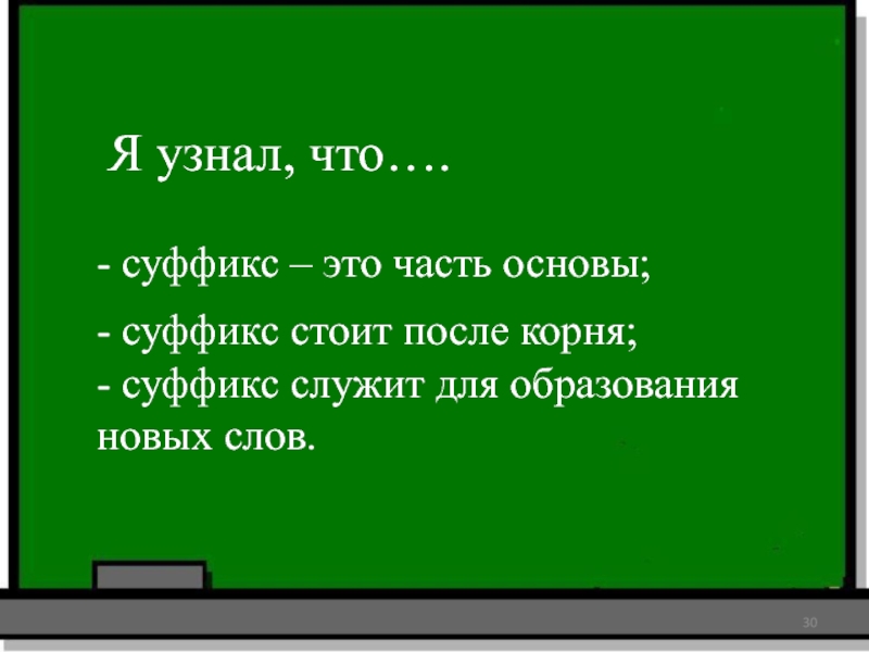 Я узнал, что….- суффикс – это часть основы;- суффикс стоит после корня;- суффикс служит для образования