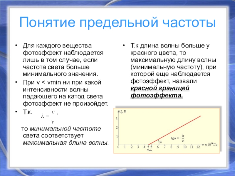 Какой фотоэффект. Понятие частоты. Предельная частота. Предельная длина волны. Предельная частота фотоэффекта.