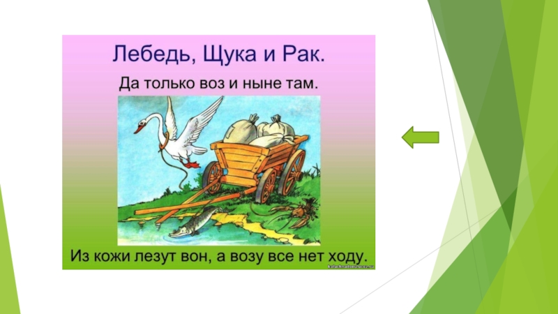 А воз и ныне там фразеологизм. А только воз и ныне там из какой басни. КВН по басням Крылова 3 класс презентация. Басня из кожи лезут вон а возу все. Из кожи лезут вон название басни.