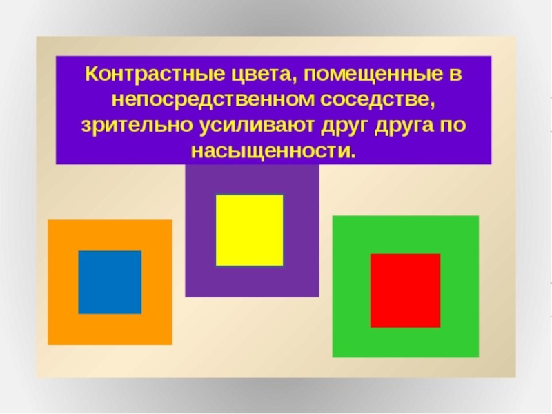 Гармония контраст и выразительность плоскостной композиции 7 класс презентация