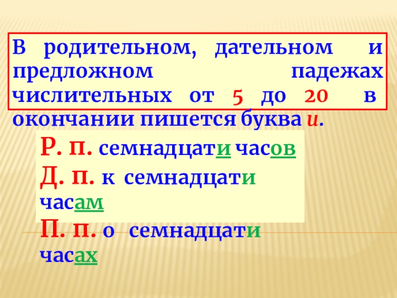 Разряды количественных числительных 6 класс презентация