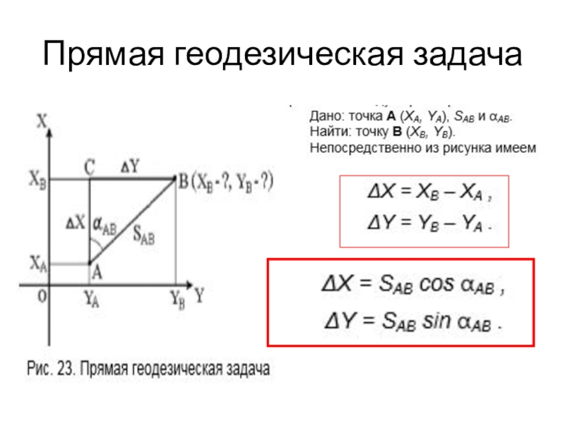 Прямая задача. Прямая геодезическая задача чертеж. Прямая геодезическая задача задача. Решение прямой геодезической задачи. Прямая геодезическая задача в геодезии.