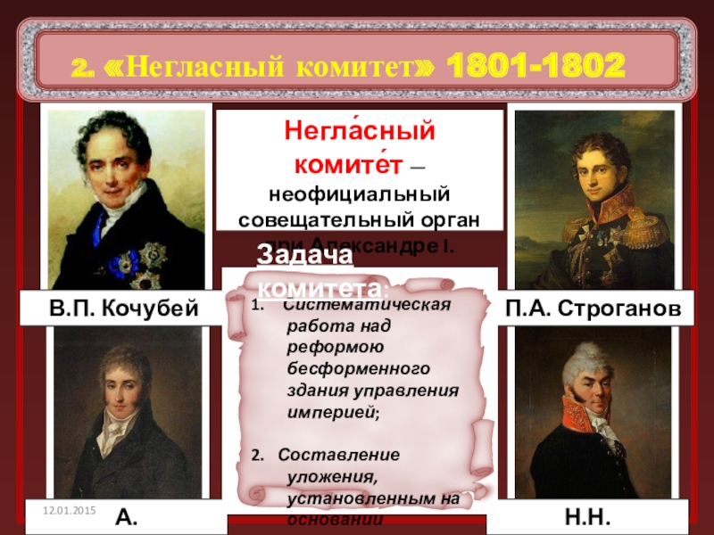 Реформы негласного комитета. Негласный комитет 1801. Чарторыйский негласный комитет. Негласный комитет при Александре 1. Александр 1 внутренняя политика негласный комитет.