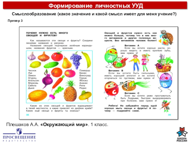 Проект витамины 3 класс окружающий мир