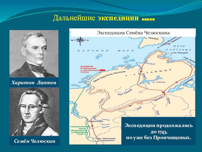 Индекс челюскина. Экспедиция Харитона и Дмитрия Лаптева. Семён Челюскин маршрут путешествия.