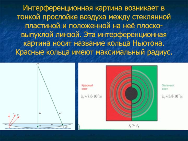 Что произойдет с интерференционной картиной при увеличении расстояния между линзой и пластиной