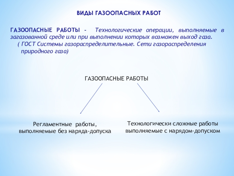 На сколько групп подразделяются газоопасные работы. Виды газоопасных работ. Газоопасные работы виды работ. Газоопасные работы 2 группы. Организация выполнения технологически сложных газоопасных работ.