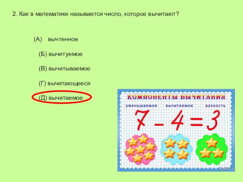 Как называется число 1. Как называется в математике. Число которое вычитают. RFR yfpsdftncz xbckj BP rjnjhjuj dsxbnf.n. Как в математике называется число, которое вычитают?.