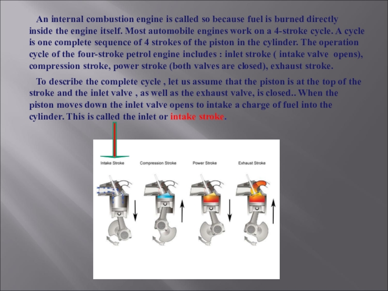 Internal combustion. Internal combustion engines. Four stroke Internal combustion engine. = Двигатели внутреннего сгорания на англ. Internal combustion engine текст.