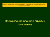 Презентация урока Прохождение военной службы по призыву