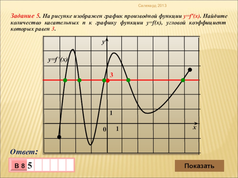 На рисунке изображен график функции y f x 5 7