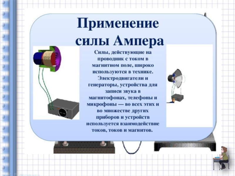 Сила ампера в цепи. Применение силы Ампера в технике. Применение закона Ампера. Примеры применения силы Ампера. Примеры использования силы Ампера.