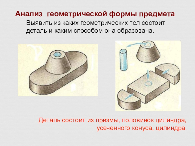 Какие изображения передают форму детали практическая работа 7