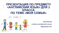 Технологическая карта открытого урока по английскому языку на тему: Моя семья (2 класс)