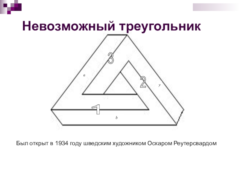 Наличие невозможный. Невозможный треугольник схема. Примеры невозможных треугольников. Теорема Пенроуза. Почему невозможный треугольник невозможен.