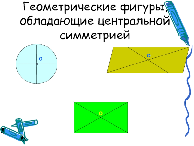 Фигуры обладающие осевой и центральной симметрией