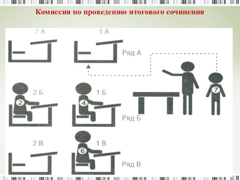 Рассадка на егэ схема