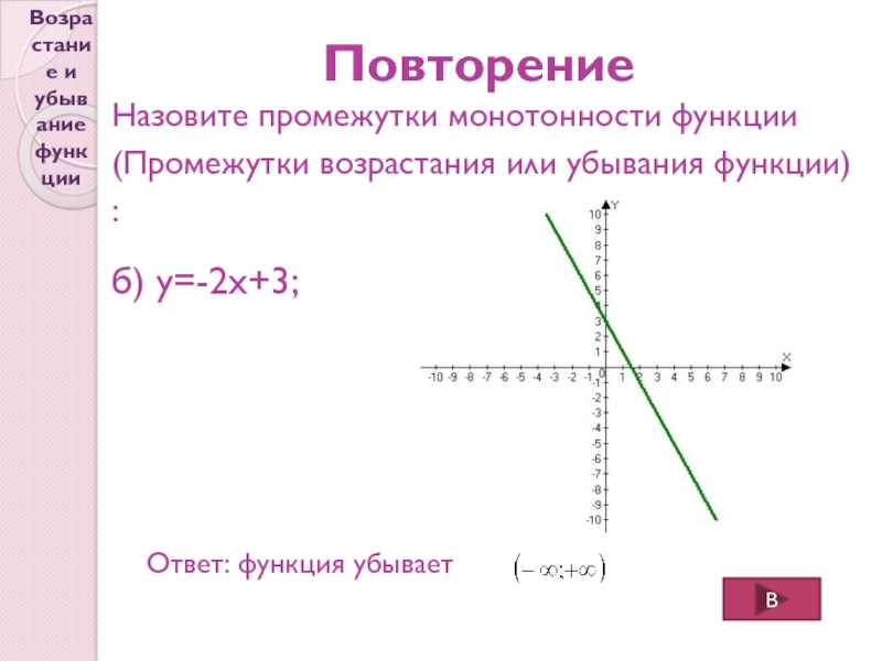 Возрастающая функция промежуток x