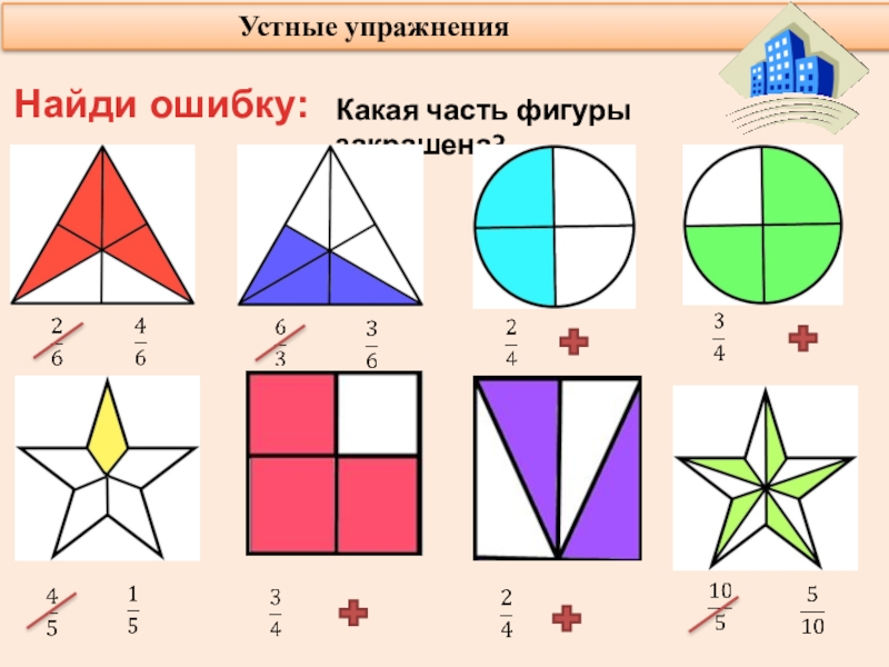 Доли и дроби 5 класс презентация