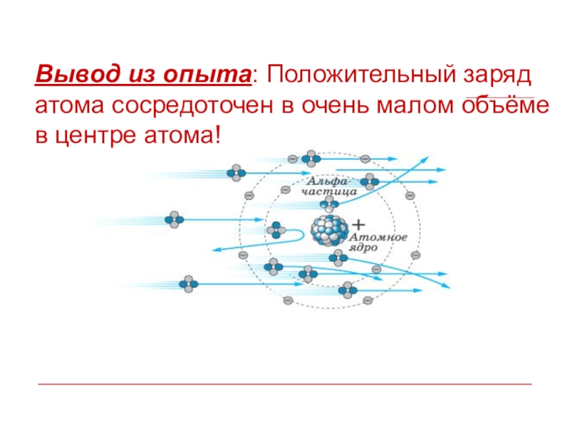 Положительный заряд сосредоточен. Что такое сосредоточен положительный заряд. Положительно заряженный атом. Положительный заряд атома. Положительный заряд сосредоточен в центре.