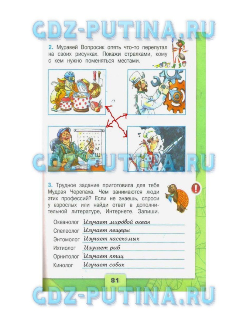 Чем занимается океанолог 2 класс окружающий. Океанолог спелеолог энтомолог окружающий. Трудное задание приготовила для тебя мудрая черепаха. Трудное задание приготовила. Океанолог 2 класс окружающий мир рабочая тетрадь.