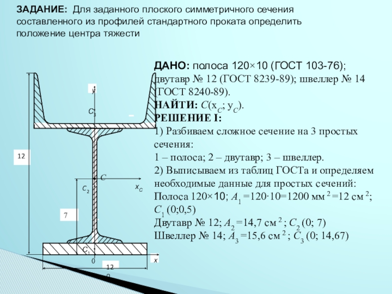 Двутавр с уклоном полок по гост 8239 89