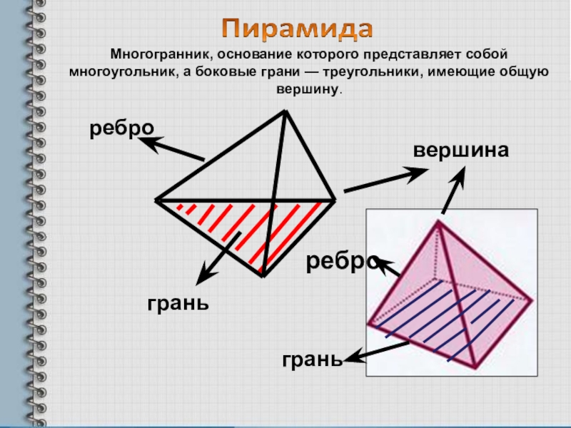 Сколько ребер имеет пирамида. Грани и ребра треугольника. Рёбра треуголдьной пирамиды. Треугольник грани ребра вершины. Грани треугольной пирамиды.