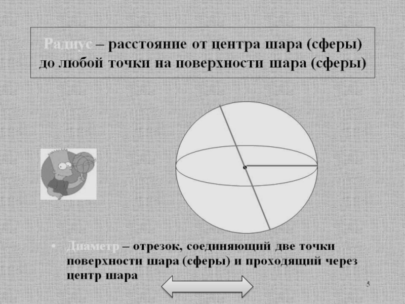 Математика сферы. Поверхность сферы. Площадь поверхности шара рисунок. Площадь сферической части шарового кольца.