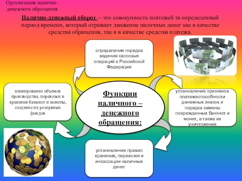 Мкк денежное обращение в