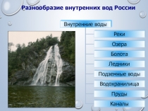 Презентация к уроку по теме Озера России