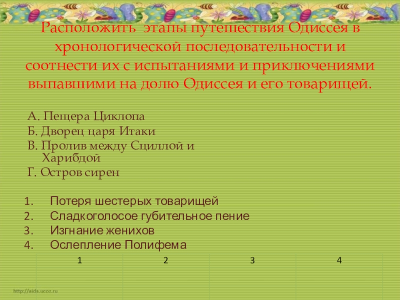 6 расположите в хронологической последовательности