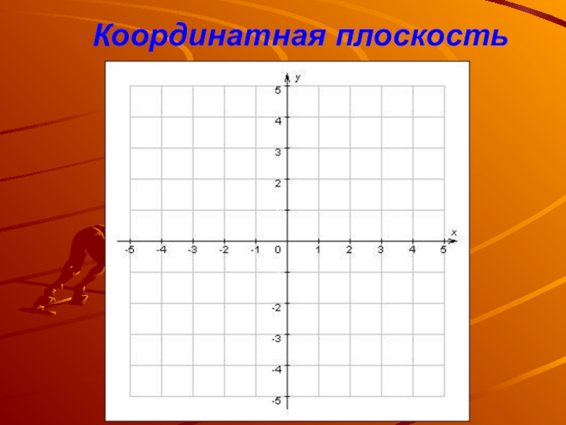 Координатная плоскость для презентации