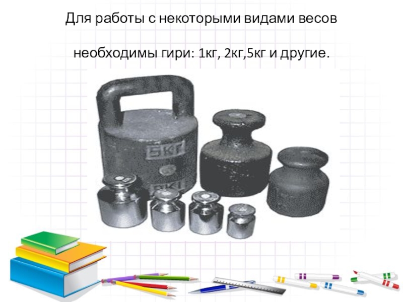 Вид килограмм. Гири для дошкольников 1кг 2 кг 5 кг. Гиря для весов 1 кг. Гиря 5 кг для весов. Гири 1 кг 2 кг.