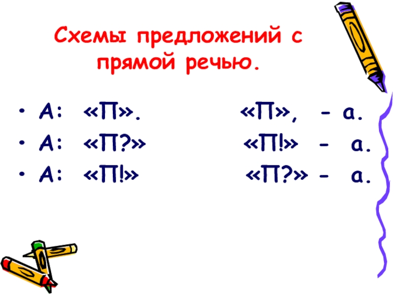 В схеме предложения с прямой речью п а п недостает 1 точек