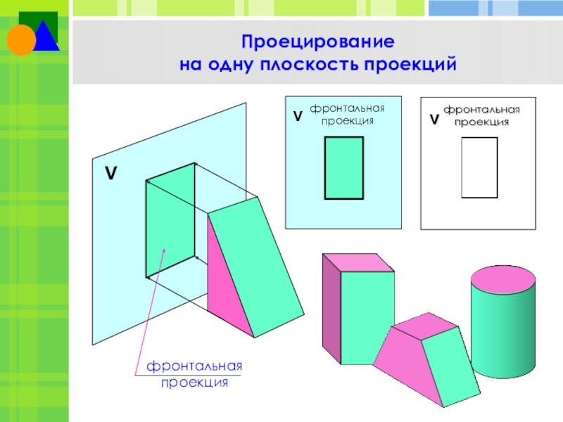 Проекция презентация