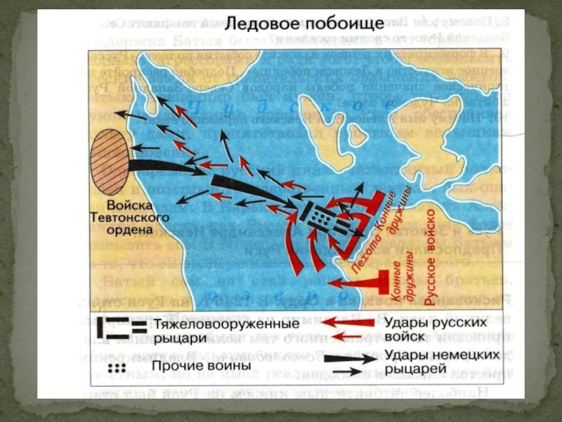 Каким знаком на схеме обозначены тяжеловооруженные рыцари противника русских войск