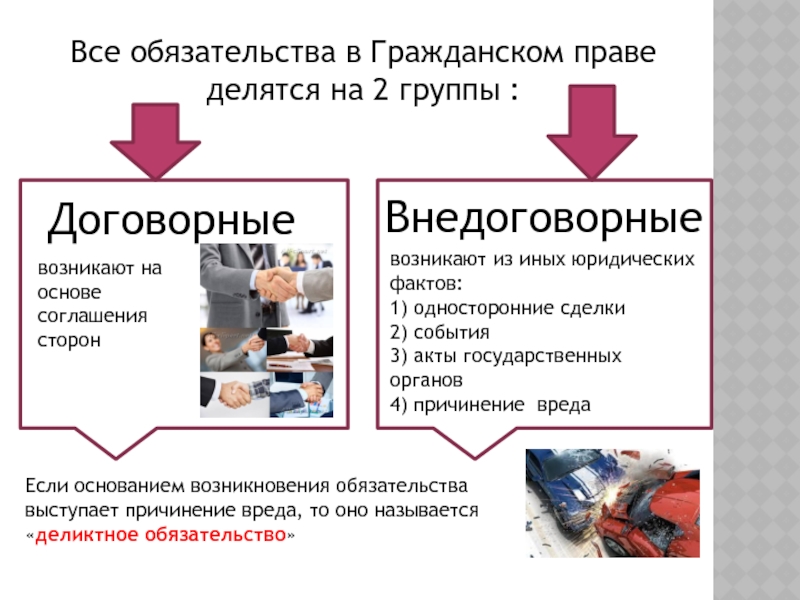 Юридические рефераты