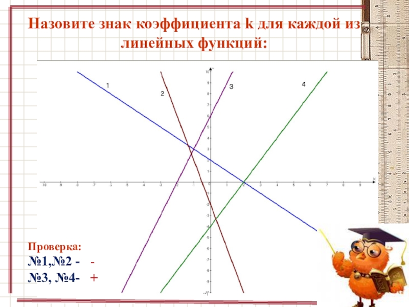 Знак коэффициента в математике фото