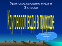 Презентация по окружающему миру на тему Круговорот воды в природе (3 класс)