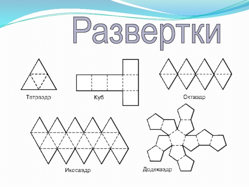 Конспект урока геометрии. Додекайдор в развроте.