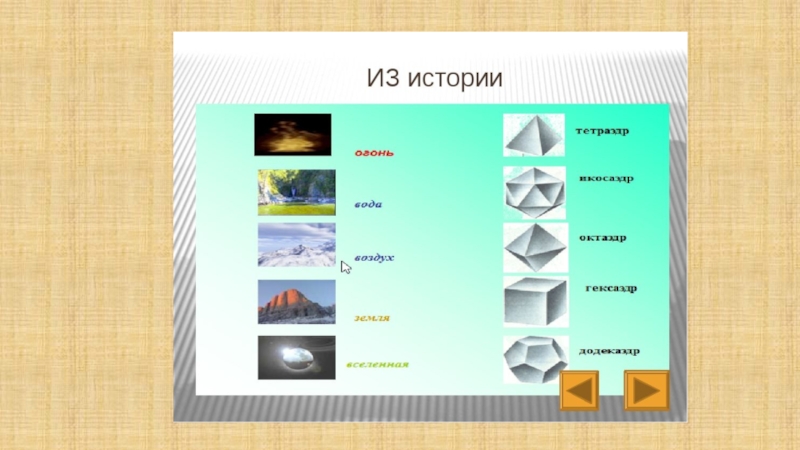 Фигуры 10 класс. Многогранники в природе. Гексаэдр в природе. Многогранники в неживой природе. Многогранники в природе примеры.