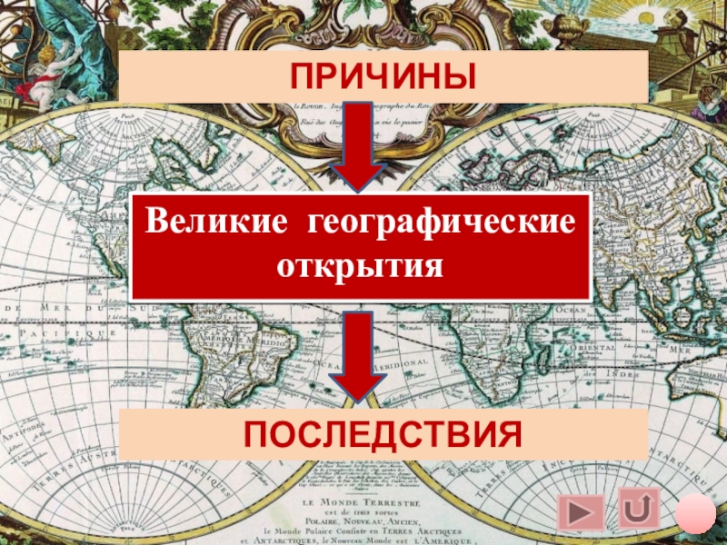 Великие географические открытия презентация по истории 7 класс