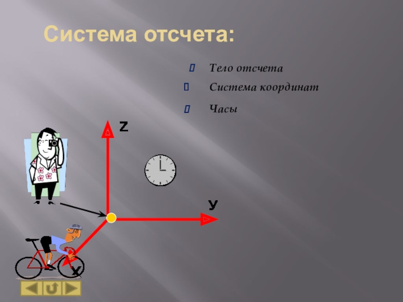 Какое тело отсчета. Система отсчета кинематика. Тело отсчета это. Тело отсчёта это в физике. Тело отсчета примеры.